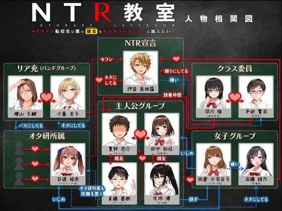 d_262808【エロ漫画ダウンロード】NTR教室〜ヤリチン転校生は僕の彼女(幼なじみ)をオナホコレクションに加えたい〜 | サークル:緑の帝国